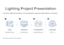 help you plan, visualize and optimize your lighting project
